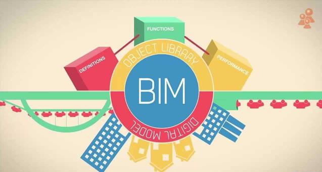 BIM介绍.jpg