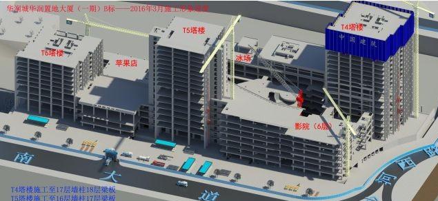 BIM施工场布.jpg