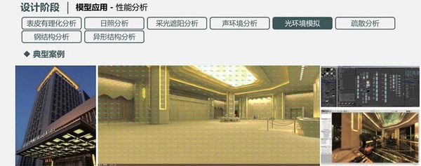 1583839626494822.jpg BIM优势1.jpg