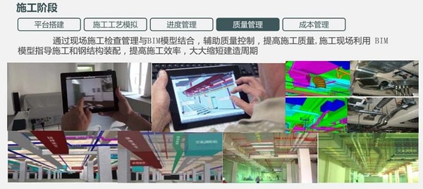 1583839650106723.jpg BIM优势2.jpg