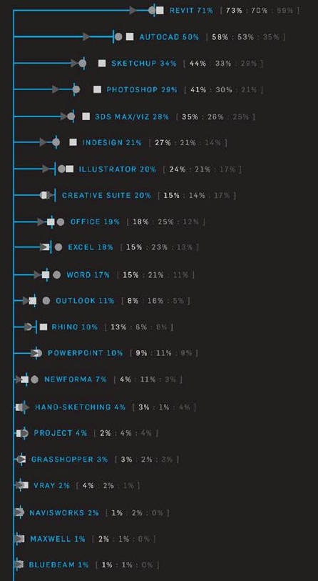 1583840000120385.jpg BIM建筑.jpg