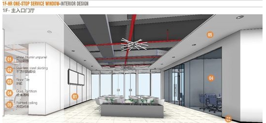 1583840119675254.jpg BIM概念模型.jpg