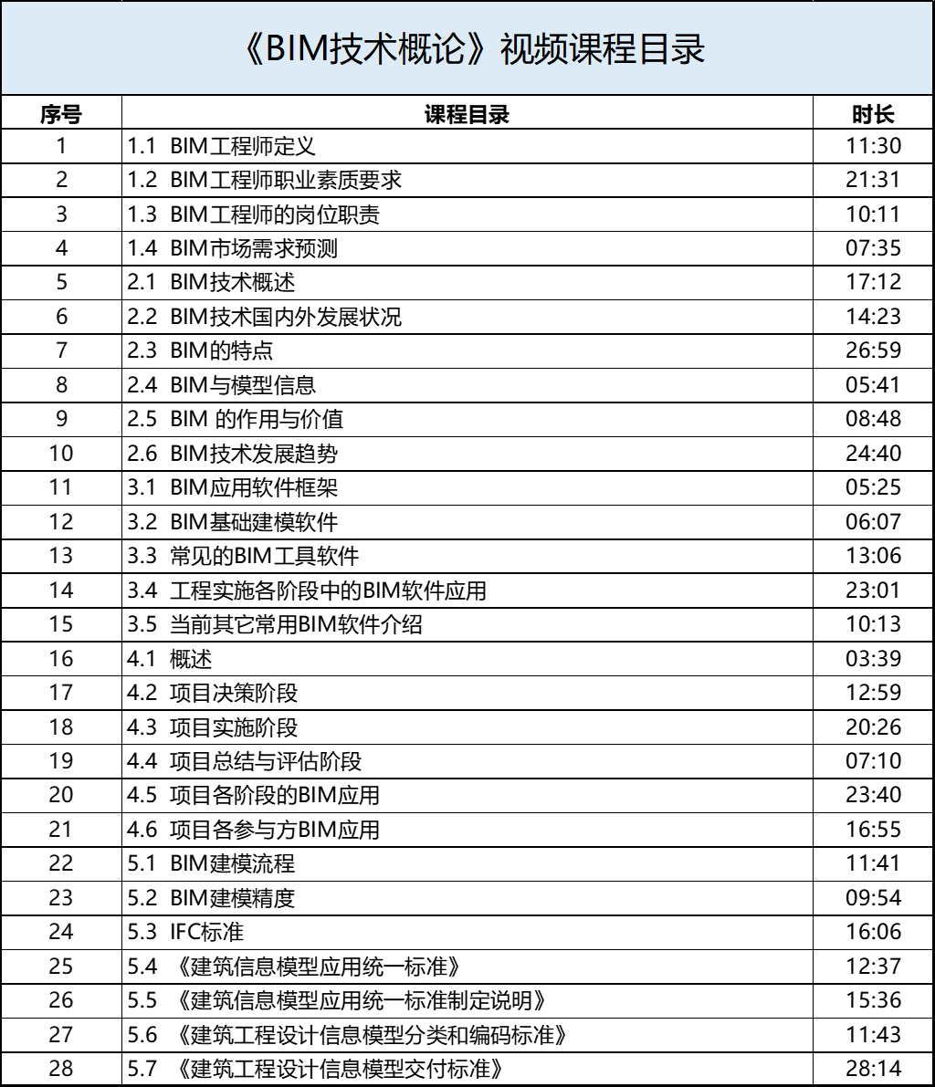 技术概论.png 技术概论.png